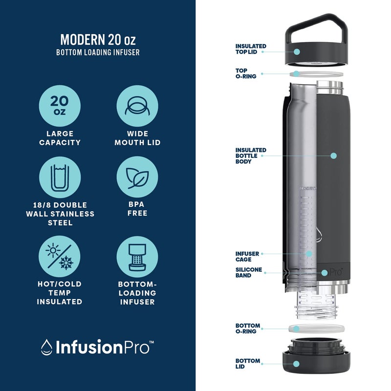 Infusion Pro Fruit Infuser Water Bottle - Vacuum Insulated (20 oz) Stainless Steel : Fruit Infusion Recipe eBook : Bottom Loading for More Flavor : Easy Cleaning : Great Gift - Image 2